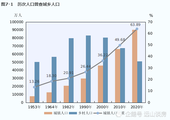 人口与未来网_人口与未来 研讨会在京召开 各界专家建言 改革人口政策(3)