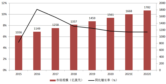 gdp2020影响因子_正式公布啦 2020年德国经济下降5 ,GDP降至3.8万亿美元(2)