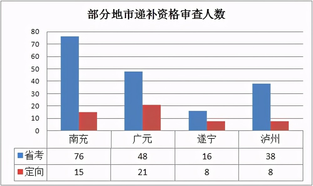 龙口人口2021_龙口3部门联合发布 赶紧相互转告,事关 挂档人员 2021年社保(3)