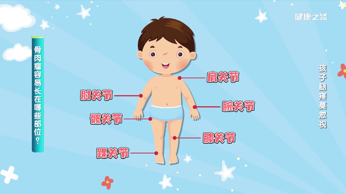 腿疼是骨肉瘤的典型症状,但易与生长痛混淆,生活中可以通过哪些细节来