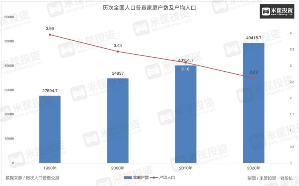 中世纪2减少人口_中世纪骑士(2)