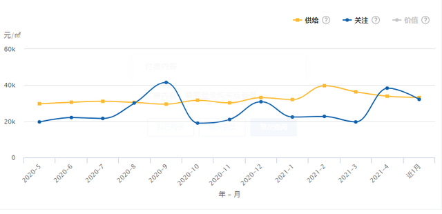 宝应县望直港18年gdp是多少_火了 扬州16个乡镇被国家点名 看看,有你的家乡吗