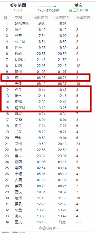 密切接触者曾乘坐的 k1071次列车,由北京西开往宿松,途经任丘,肃宁