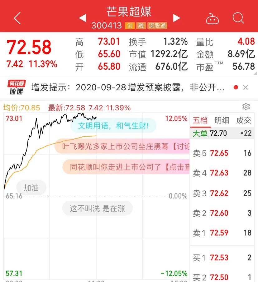 "叶飞概念股"崩了,茅指数大涨3%,多只千亿巨头罕见拉涨停!