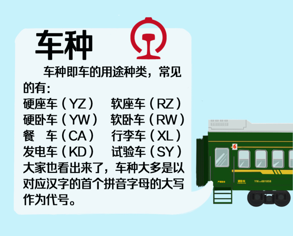 即将进入高考时间,这些铁路知识你掌握吗?