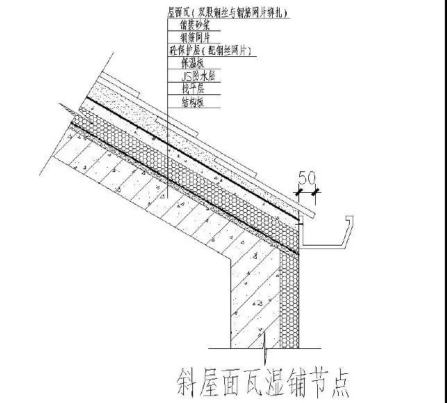 屋面工程工艺标准化做法节点图,先收藏了!