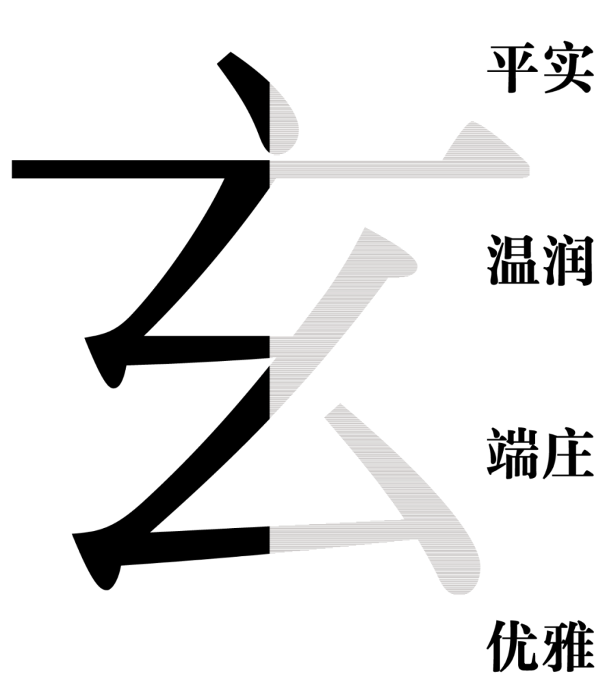 大师系列看不到的宋体字汉仪玄宋