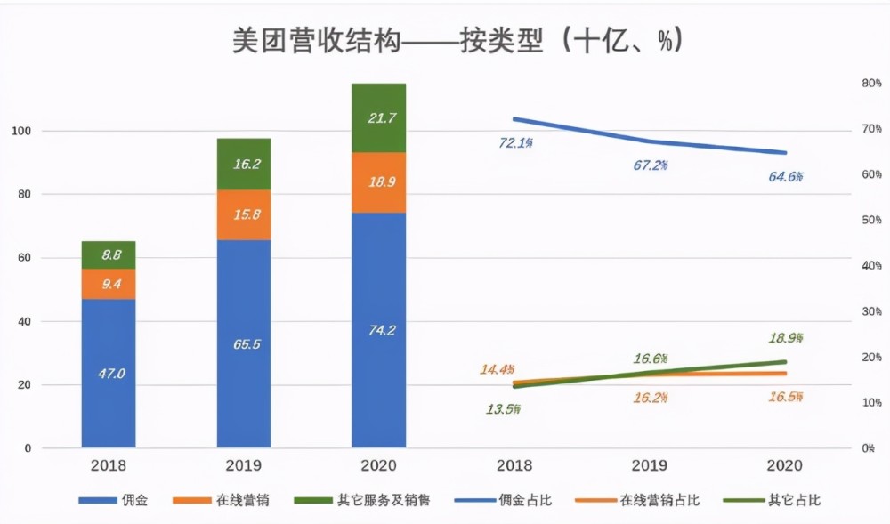 网络购物会计入中国gdp吗_2019年的投资主线是什么 中央经济工作会议锚定方向(2)