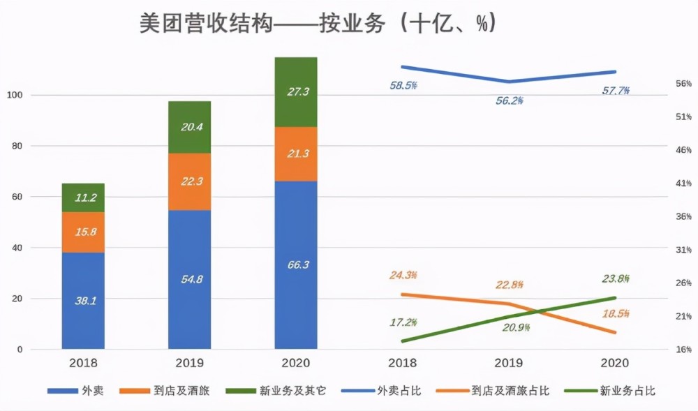 deal卖东西算不算GDP_莲都区招商网 招商网络 莲都区招商引资 优惠政策(3)