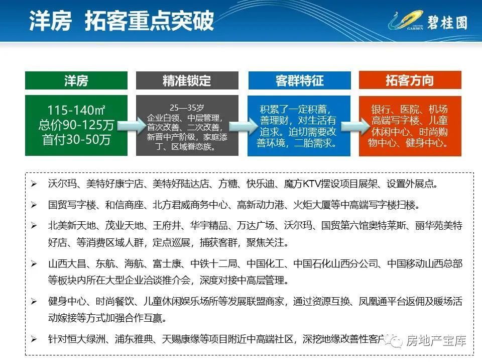 桂碧园seo稿件 腾讯网