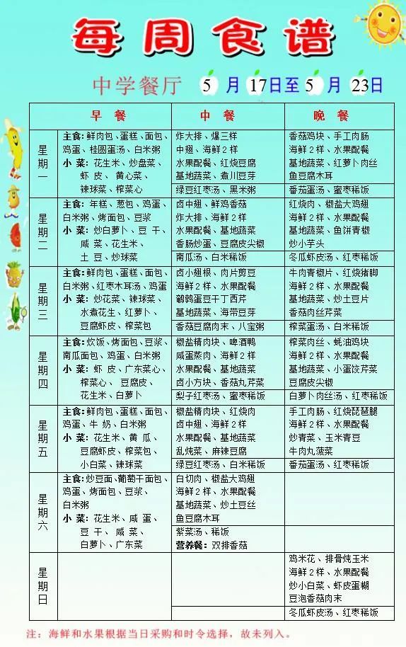 学生一日三餐营养搭配基本要求丨餐厅营养宣传