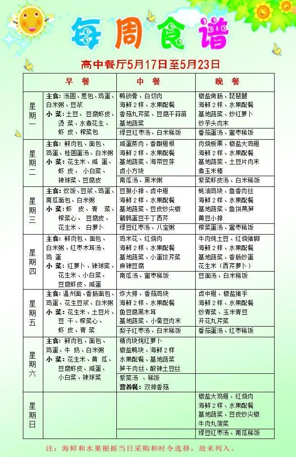 学生一日三餐营养搭配基本要求丨餐厅营养宣传