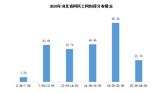 河北宁晋2020GDP_河北石家庄与山西太原的2020上半年GDP出炉,两者排名第几