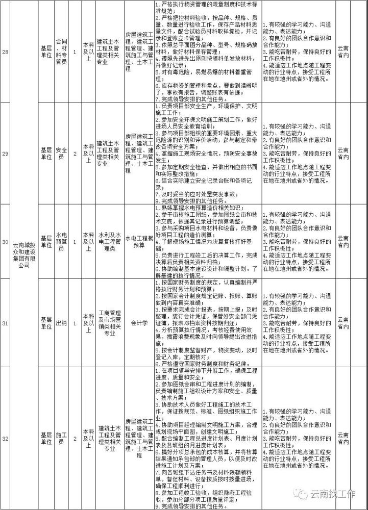 2021南康人口有多少_无证驾驶 逆行 变道 惨痛的教训