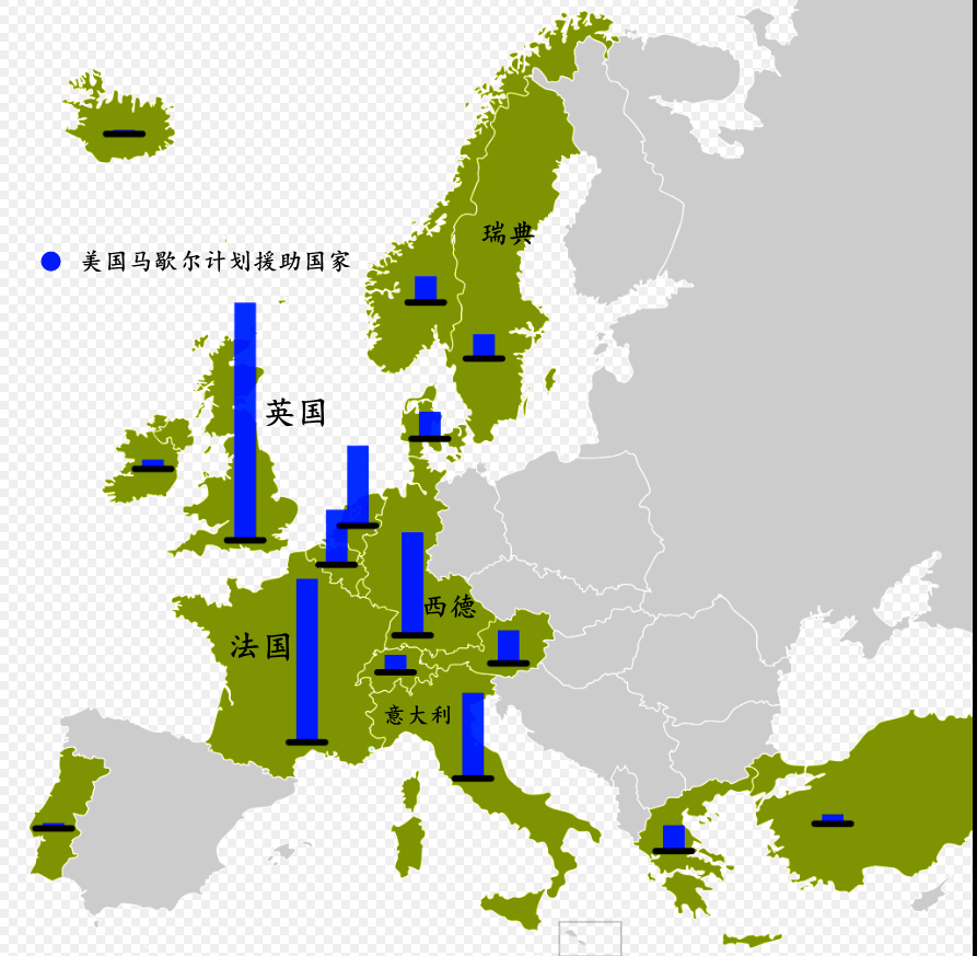 除美国外的29个北约成员国中,明显不服美国的可能是:倔强的法兰西