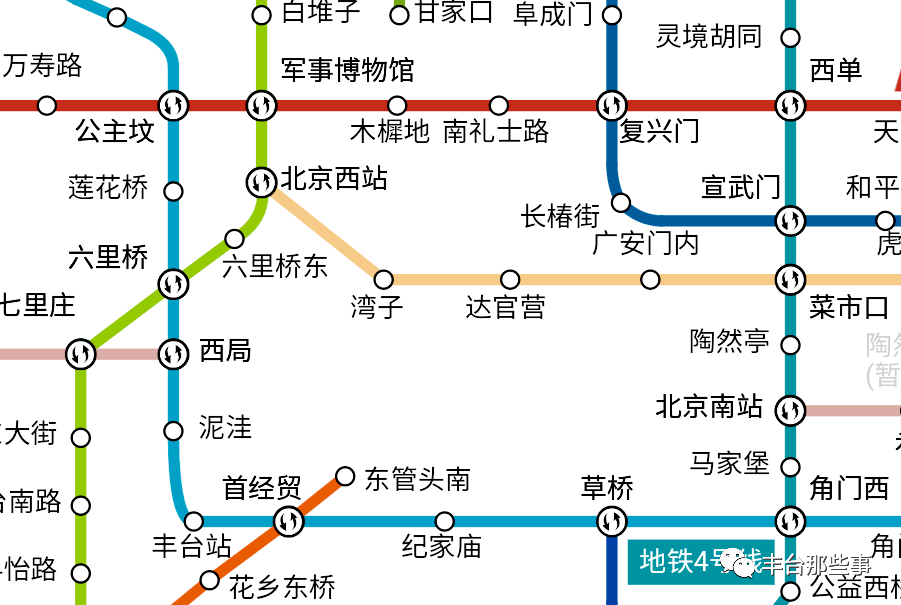 地铁19号线是北京首条南北走向的地铁快线,全线最高速度120km/h,与在