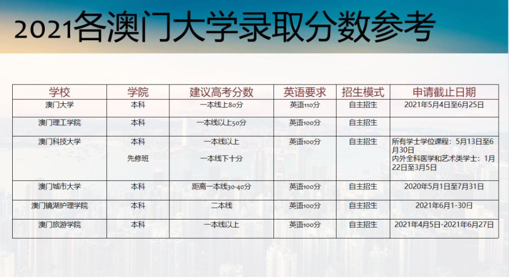 华侨落户北京政策_北京华侨公司政策_泰国华侨生高考政策