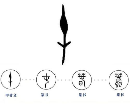 甲骨文"悬赏"破解一字奖10万,至今只有一人拿到,网友