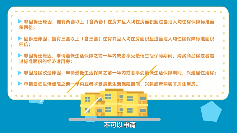人均最低住房标准_人均住房建筑面积指