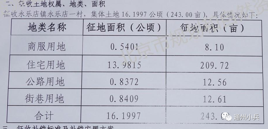 人口安置费多少钱_南平医保在线 异地安置人员普通门诊费用将纳入医保保障范