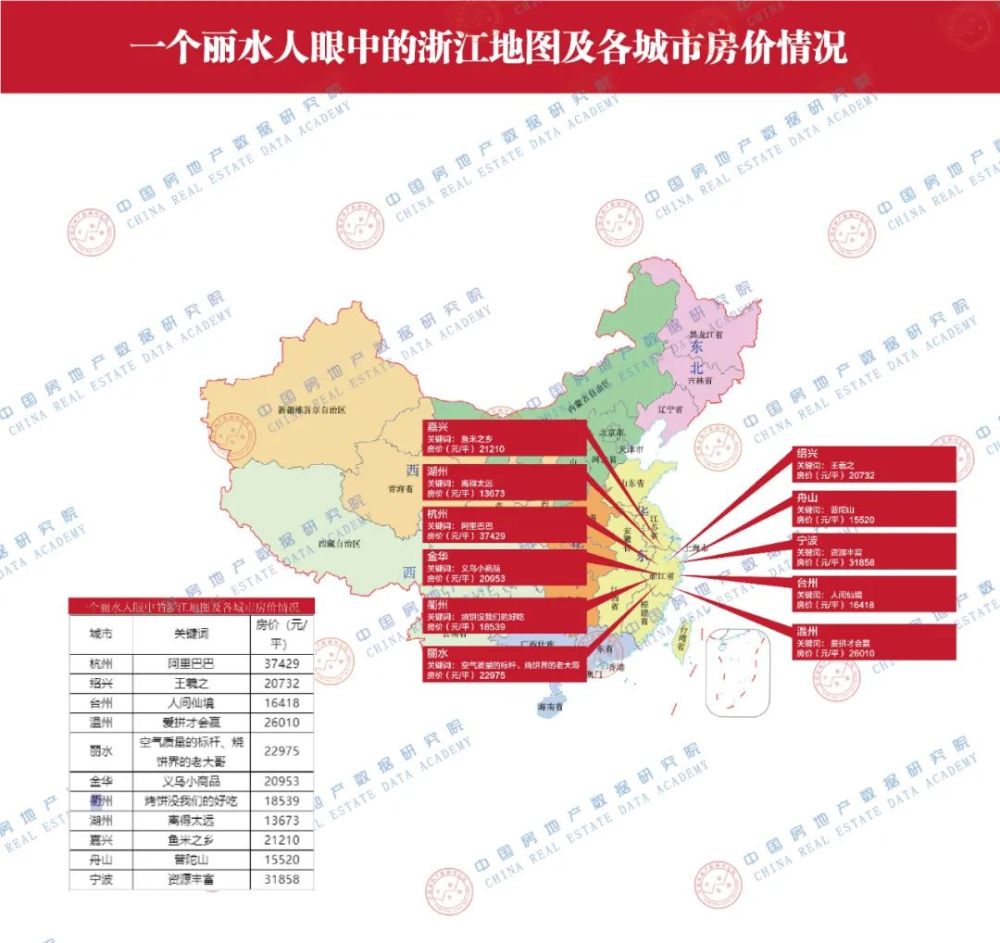 丽水市多少人口_丽水有多少人 哪个县 市 区 人口最多,看这里