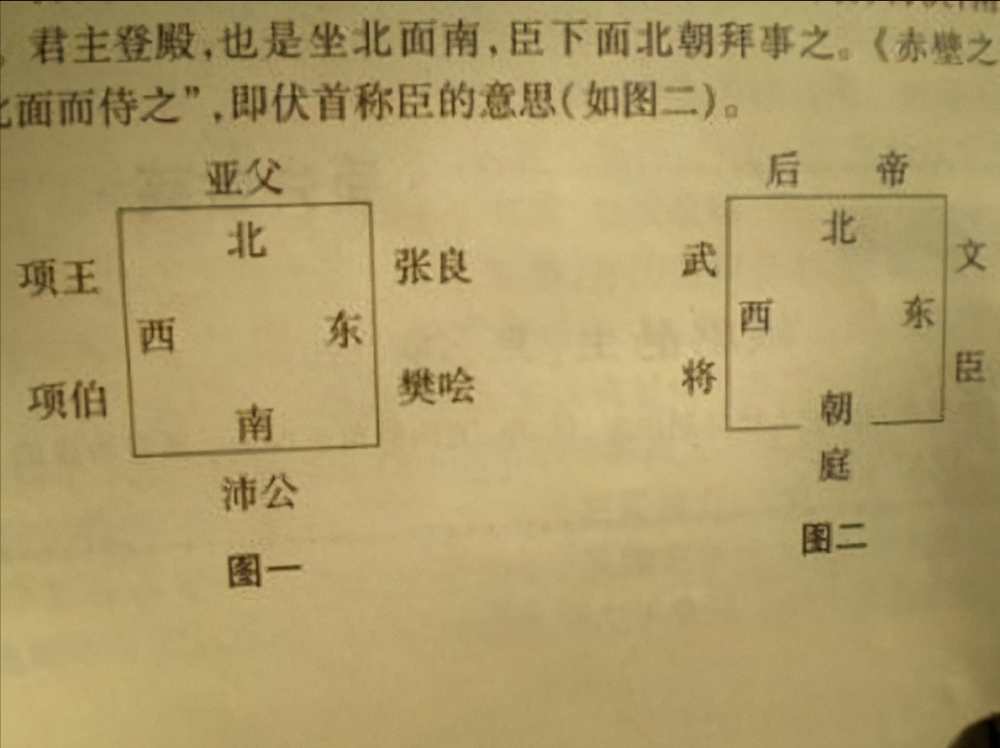 浅谈古代礼仪文化室内座次尊卑顺序是怎样的