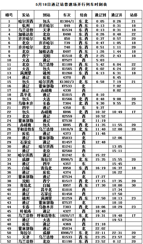 5月18日列车时刻表信息(星期二)