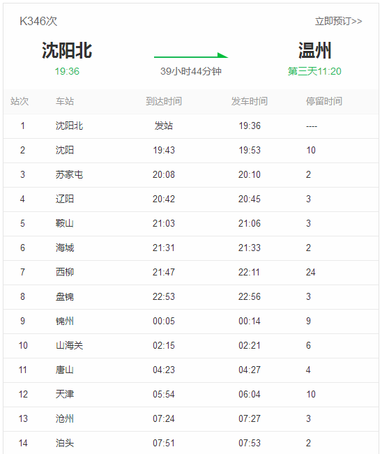 k346次列车时刻表(部分)