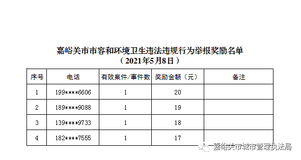 文明5人口怎么增加_文明5中国地图 文明5地球地图 文明5地球地图(3)