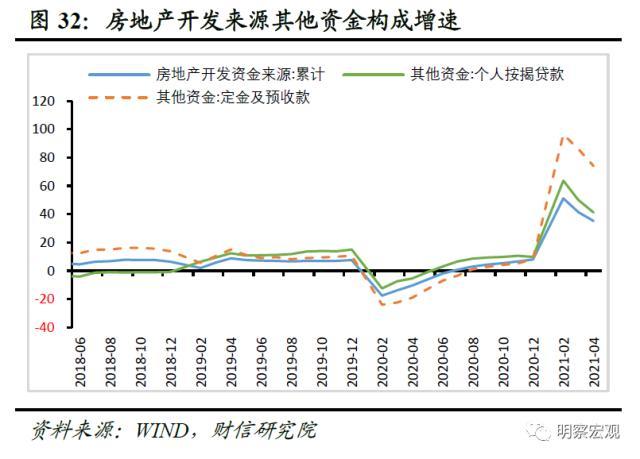 维修旧房不计入gdp_广东统计局再度公告 2016深圳GDP达20078.58亿,首超广州(3)