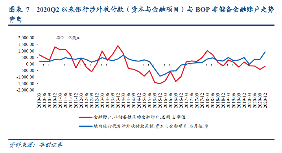 银行流水上pspbo是什么意思 腾讯网