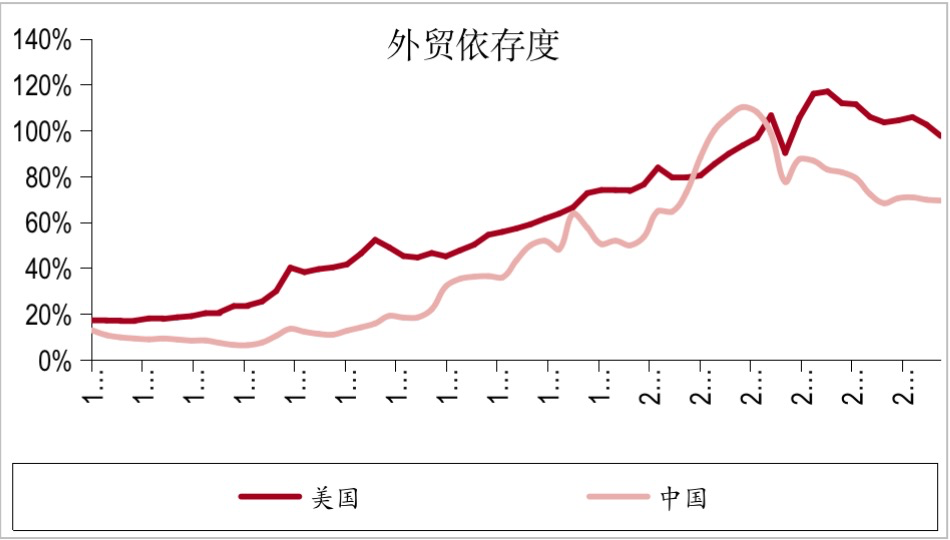 乌拉圭出口农业产品占总gdp_一张图告诉你 与中国各省GDP相当的国家