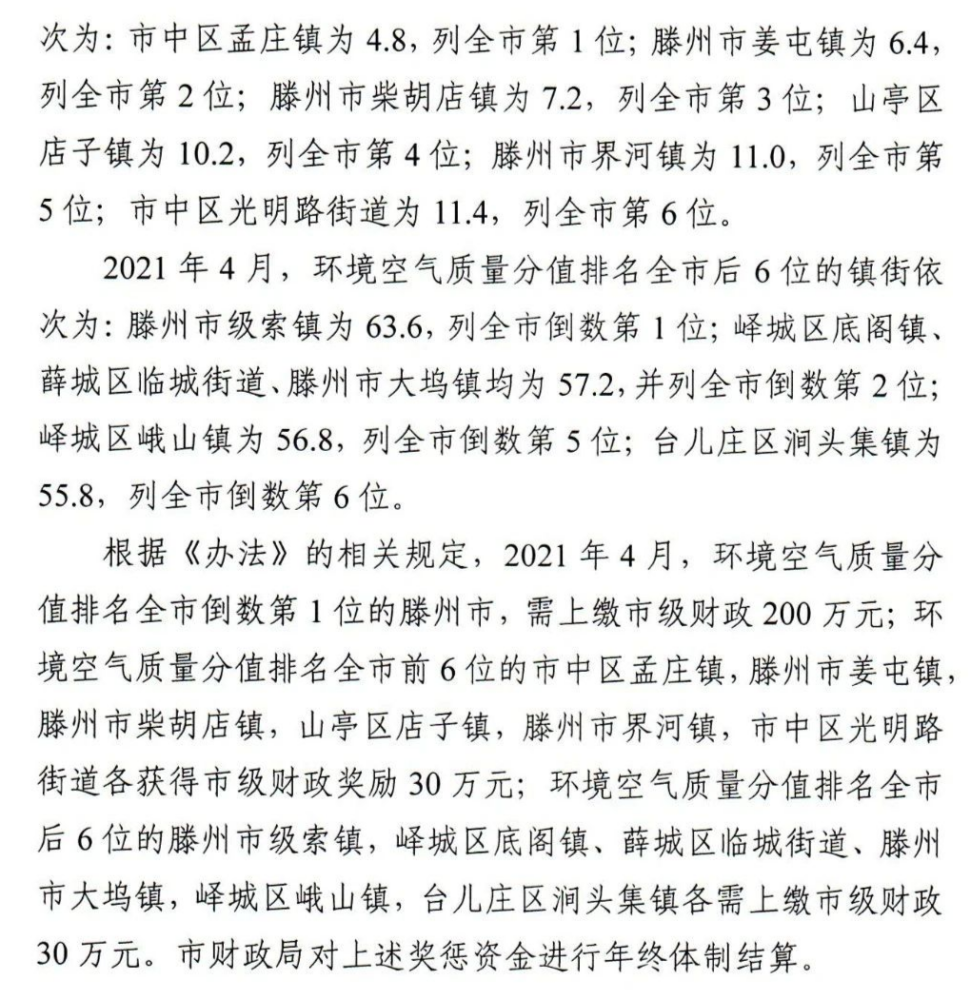 枣庄简谱_枣庄辣子鸡图片(2)