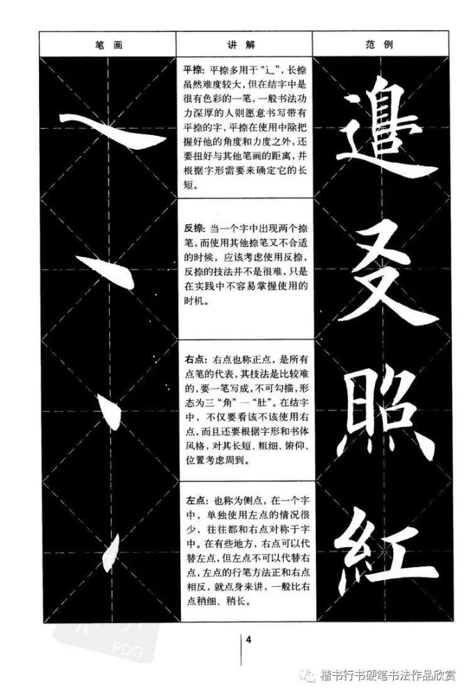 楷书基本笔画讲解单字写法字帖