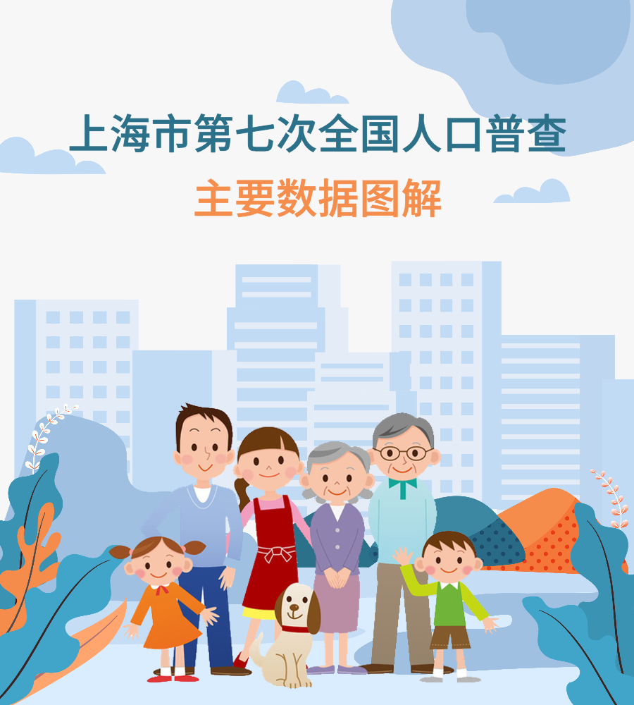 上海市第七次全国人口普查主要数据公布!虹口常住人口比重为