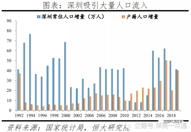 工业用地人口_读图文材料.回答8 9题. 8.关于卡塔尔国家的叙述.正确的是 A.位于(3)