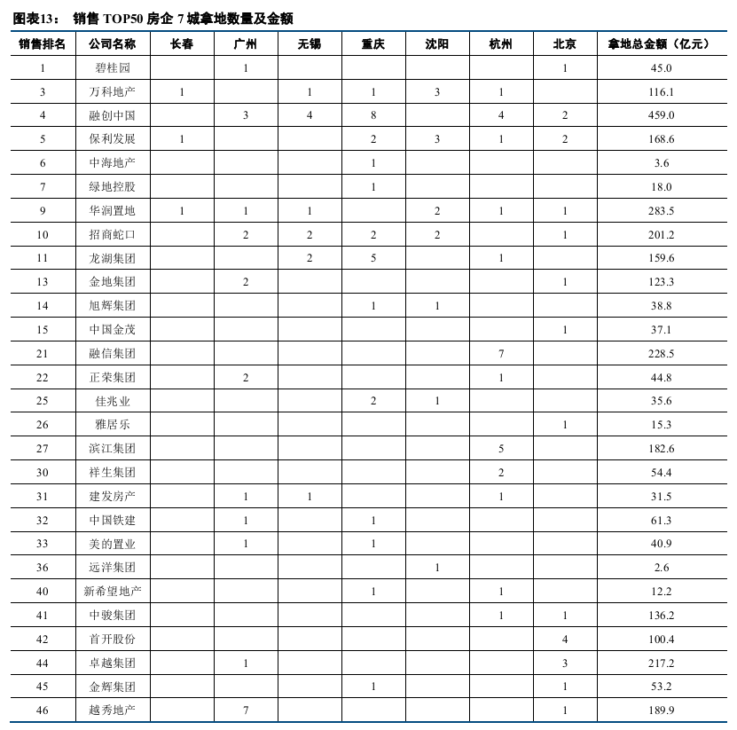 人均余额宝_余额宝图片