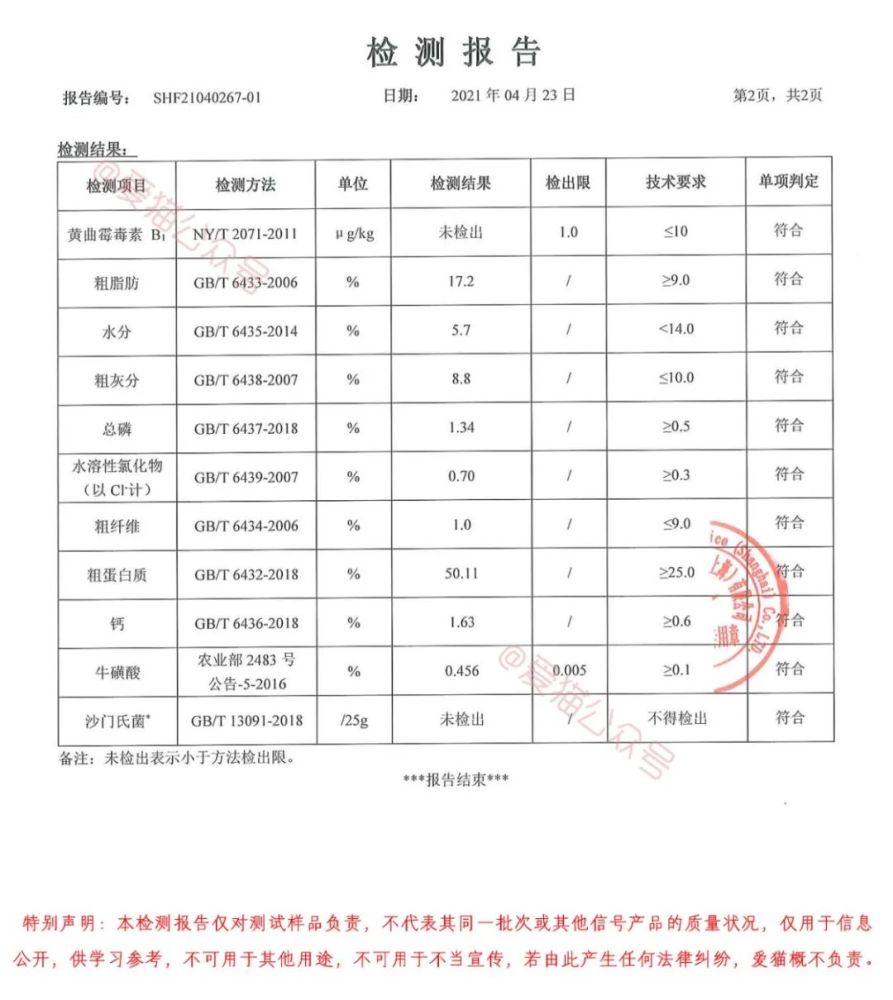 孕期怎么吃不胖还营养?有经验的孕妈控制体重每日食谱分享一下？