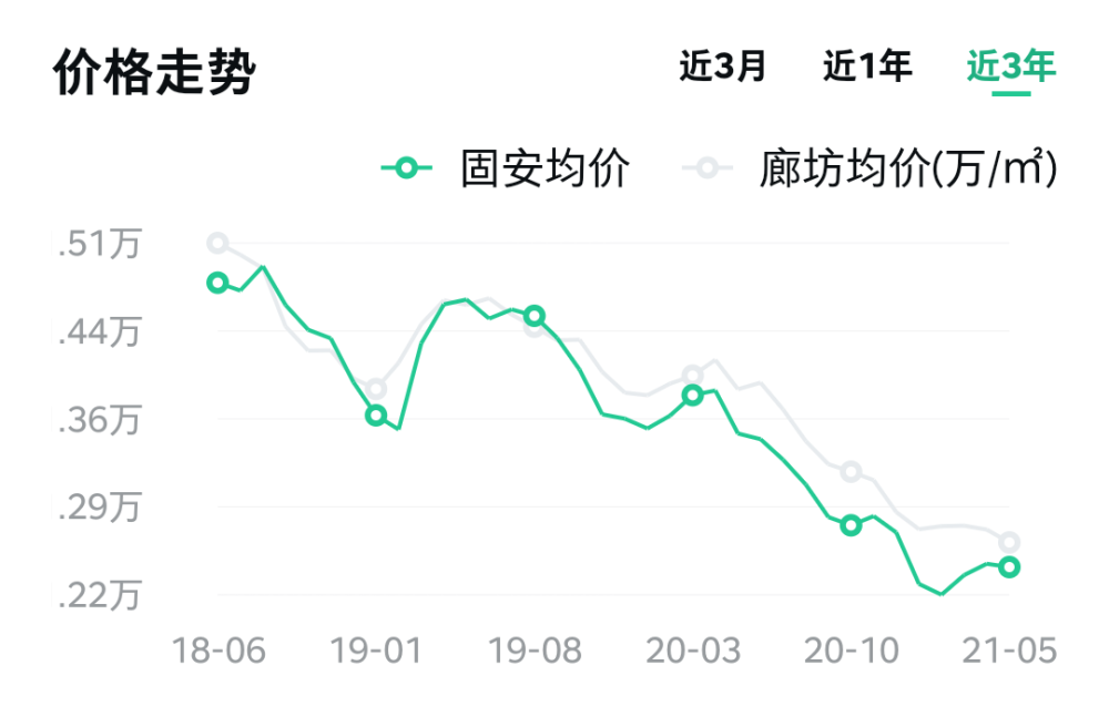 广西岑溪gdp怎么越来越少_番禺越来越可怕,你知道吗 GDP接近1800亿(2)