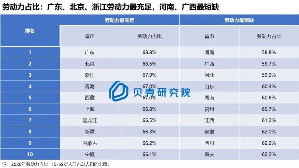 宁夏的人口有多少人口_宁夏政区图高清版大图下载 宁夏政区图高清全图免费版(2)