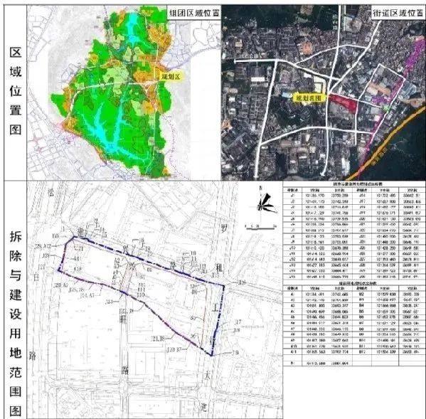 招商中环广东省深圳市罗湖区红岭北路与梅园路交汇处(7,9号线双地铁