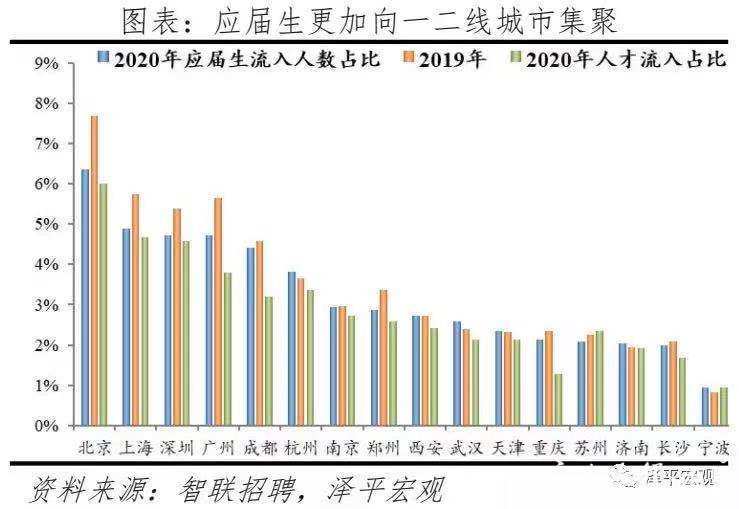 浙江藏富于民瞒报gdp_权威发布 深圳上海之后,这个东部大省再次被委以重任(2)