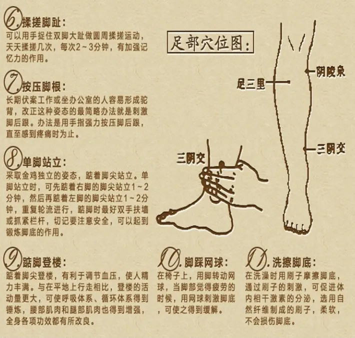 简谱脚心_挠美女脚心(3)