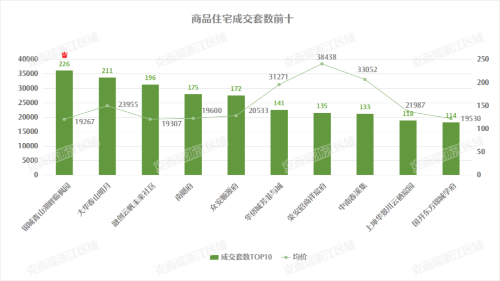 苏州高新区枫桥GDP排名_江苏旅游最佳时间 江苏旅游最佳季节 什么时候去江苏旅游最好(3)