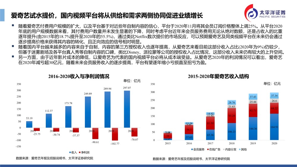 人口与未来网站_人口的流向,就是未来房价的方向(3)