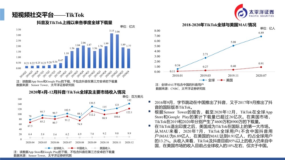 中国人口视频_黄文政 中国人口衰减不逆转将导致社会发展釜底抽薪 附视频(2)