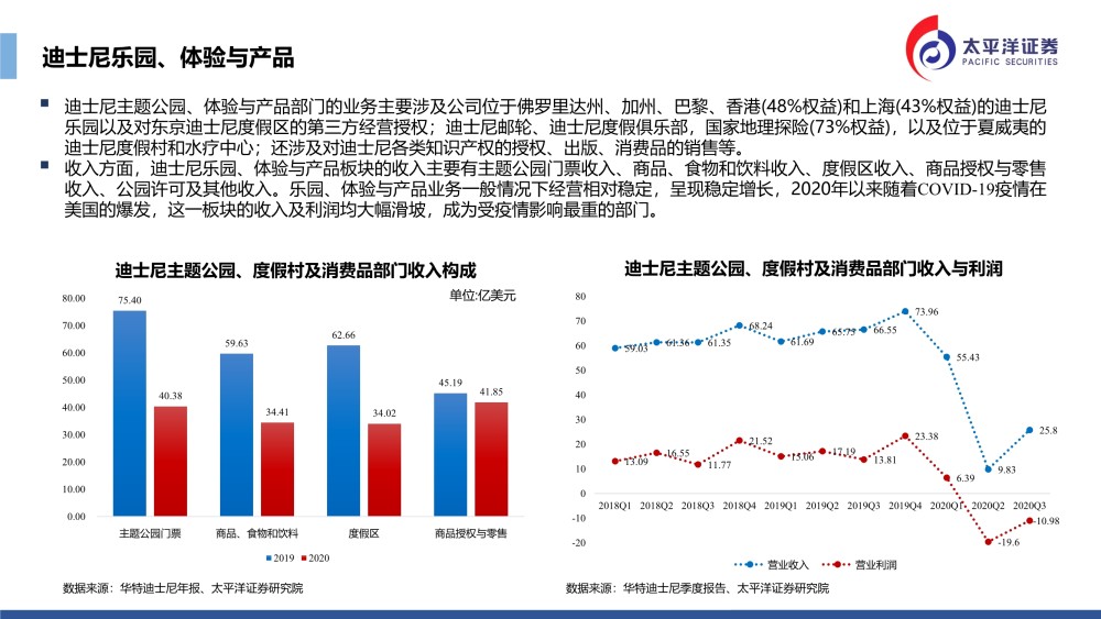 中国人口视频_黄文政 中国人口衰减不逆转将导致社会发展釜底抽薪 附视频(2)