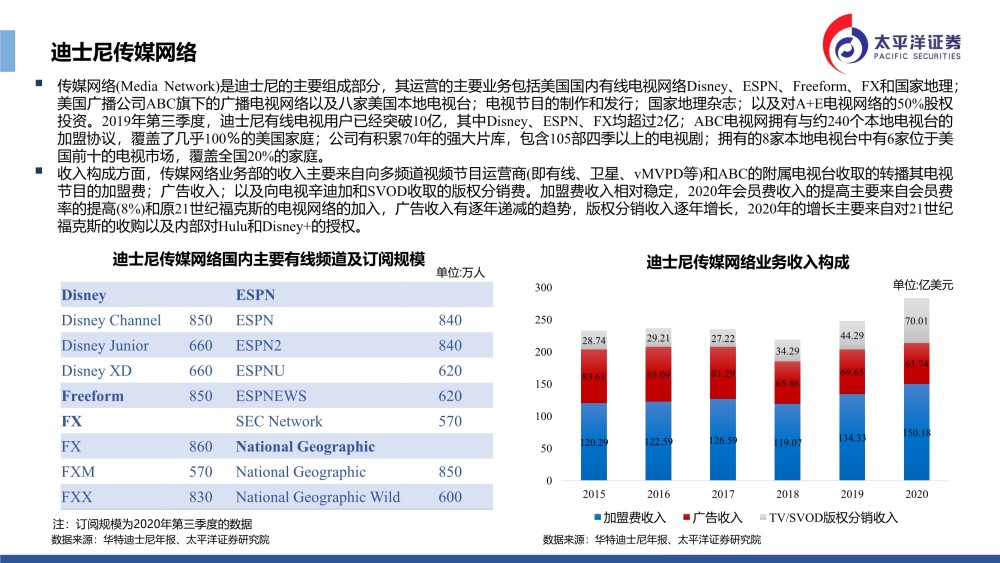 中国人口视频_黄文政 中国人口衰减不逆转将导致社会发展釜底抽薪 附视频(3)