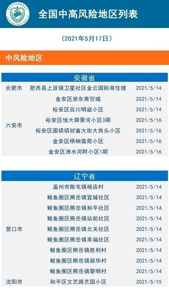 2021年5月18日义乌市新型冠状病毒肺炎疫情通报