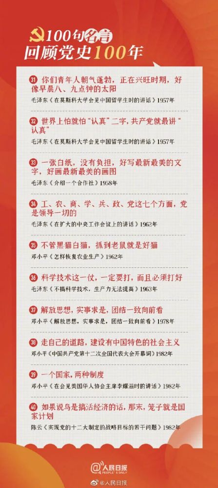 许昌网信学党史|党史百年·100句名言回顾党史100年